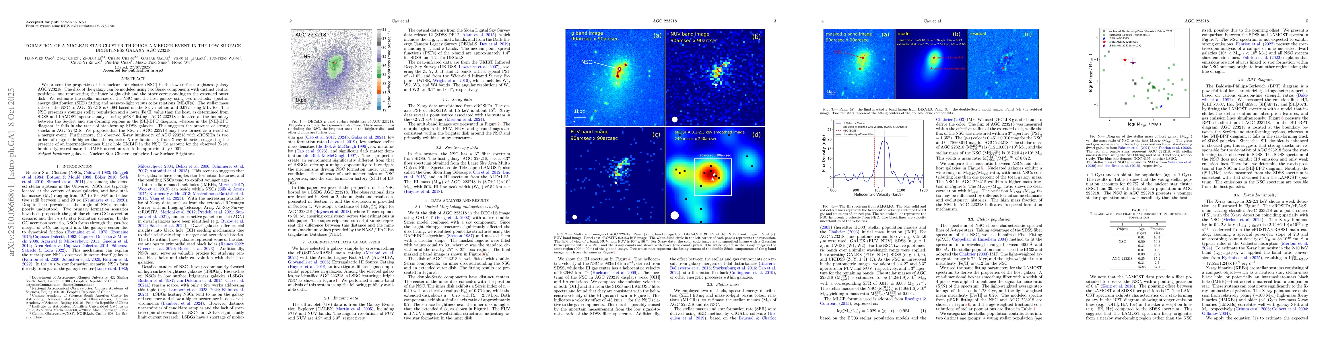 Thumbnail for Formation of A Nuclear Star Cluster Through A Merger Event In The Low
  Surface Brightness Galaxy AGC 223218