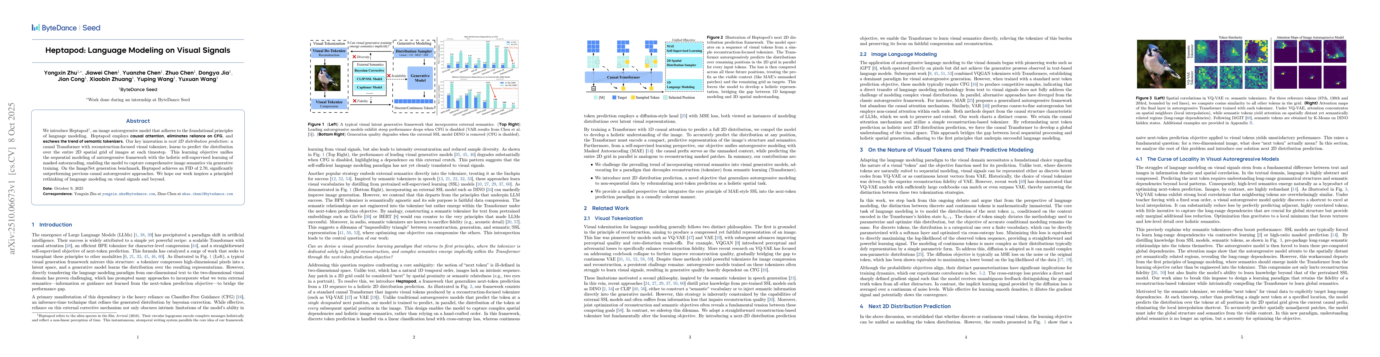 Thumbnail for Heptapod: Language Modeling on Visual Signals