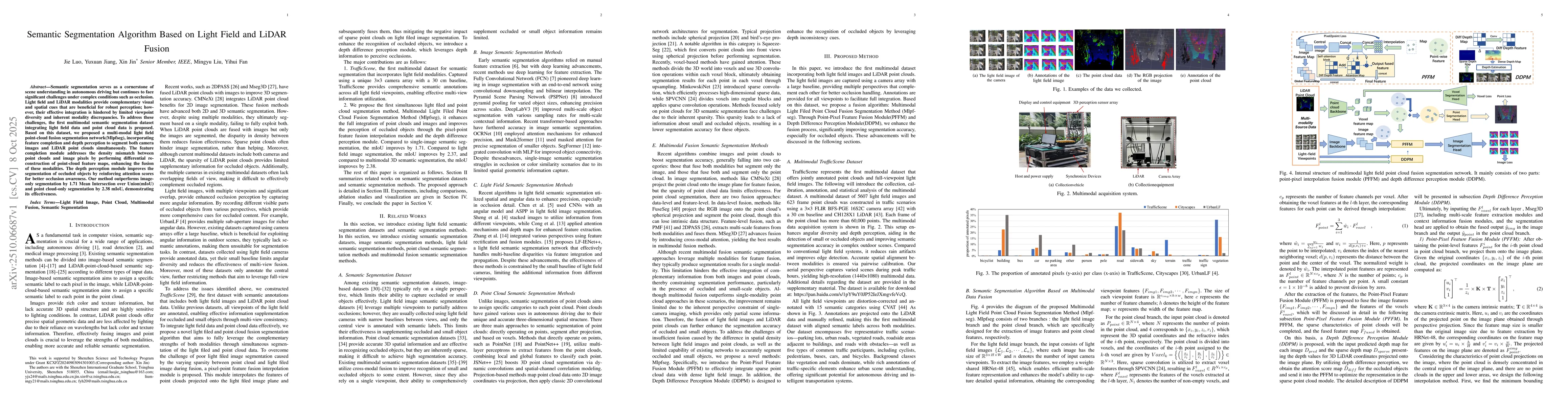 Thumbnail for Semantic Segmentation Algorithm Based on Light Field and LiDAR Fusion