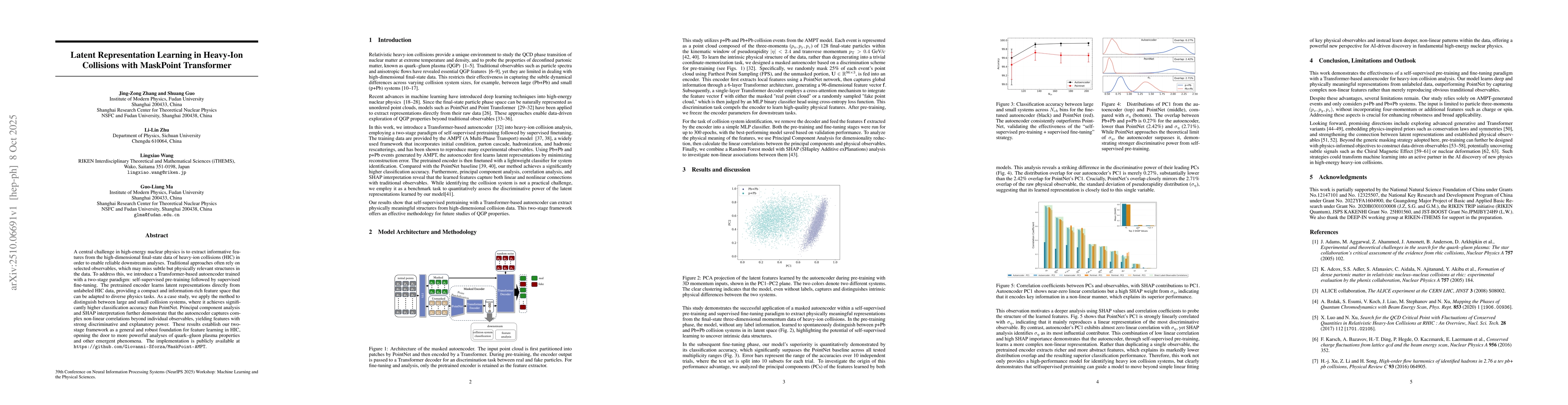 Thumbnail for Latent Representation Learning in Heavy-Ion Collisions with MaskPoint
  Transformer