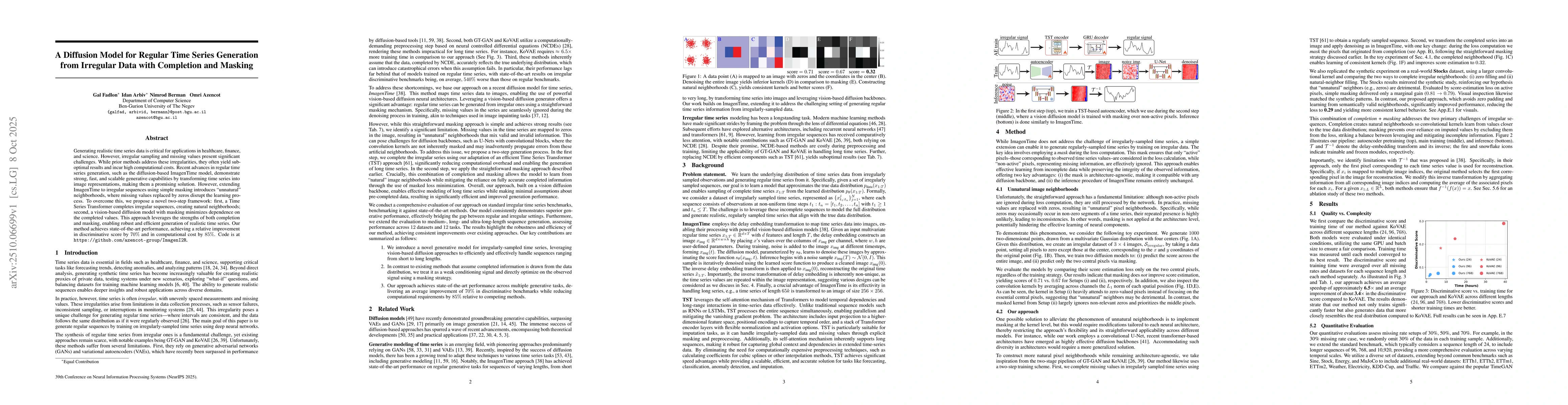 Thumbnail for A Diffusion Model for Regular Time Series Generation from Irregular Data
  with Completion and Masking