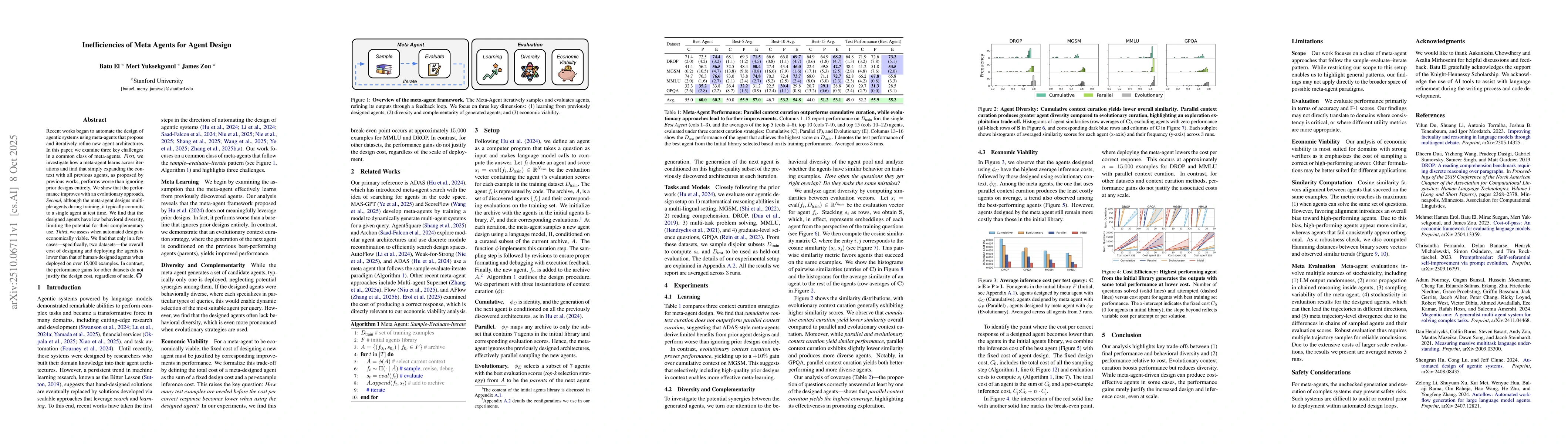 Thumbnail for Inefficiencies of Meta Agents for Agent Design