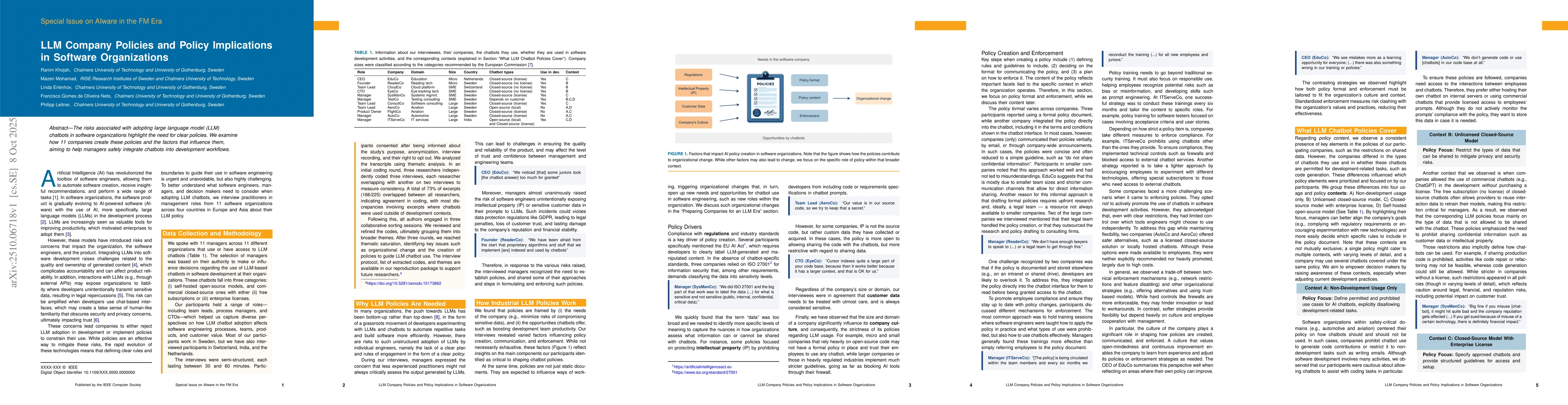 Thumbnail for LLM Company Policies and Policy Implications in Software Organizations