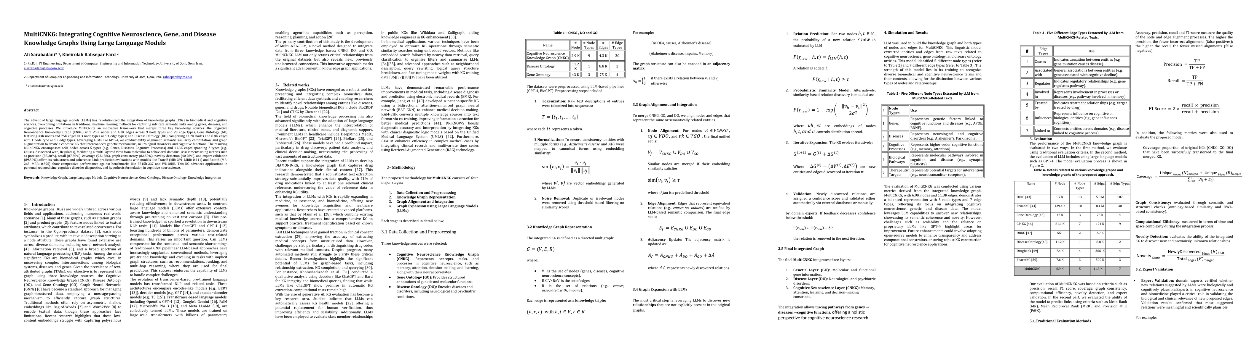 Thumbnail for MultiCNKG: Integrating Cognitive Neuroscience, Gene, and Disease
  Knowledge Graphs Using Large Language Models