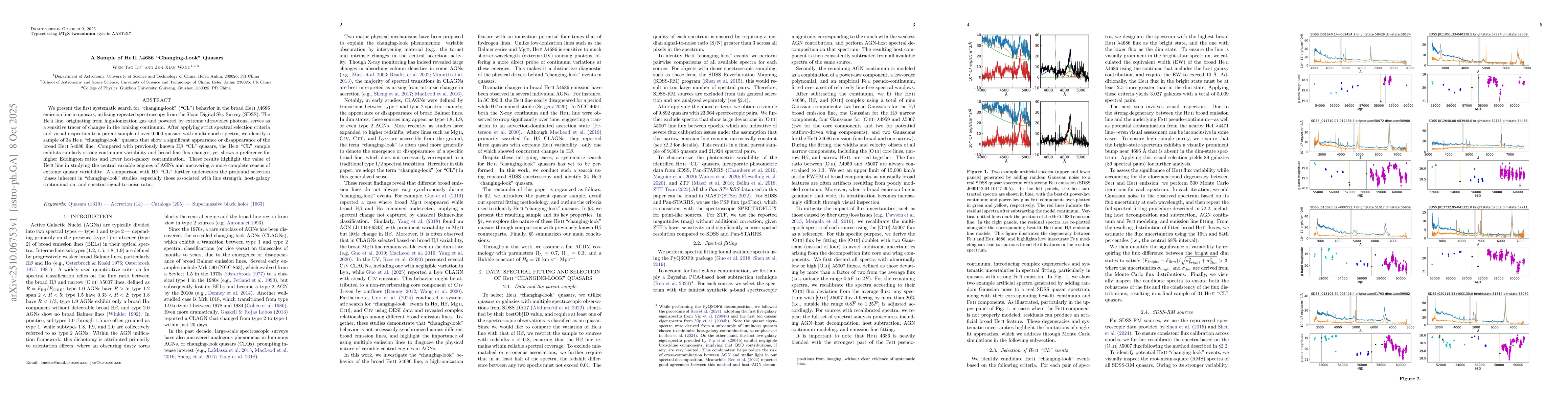 Thumbnail for A Sample of HeII $λ$4686 "Changing-Look" Quasars