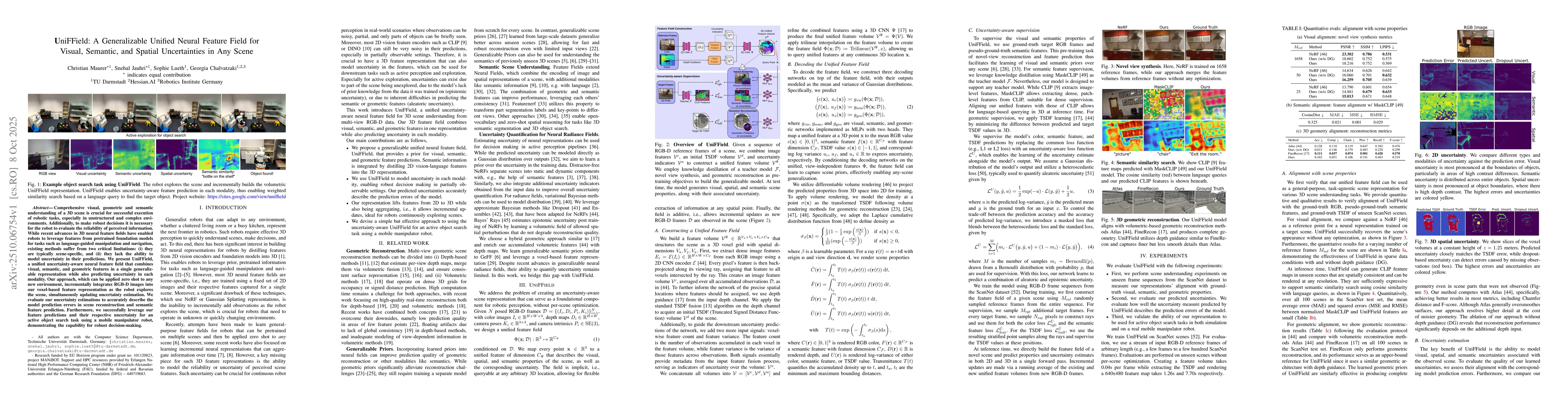 Thumbnail for UniFField: A Generalizable Unified Neural Feature Field for Visual,
  Semantic, and Spatial Uncertainties in Any Scene
