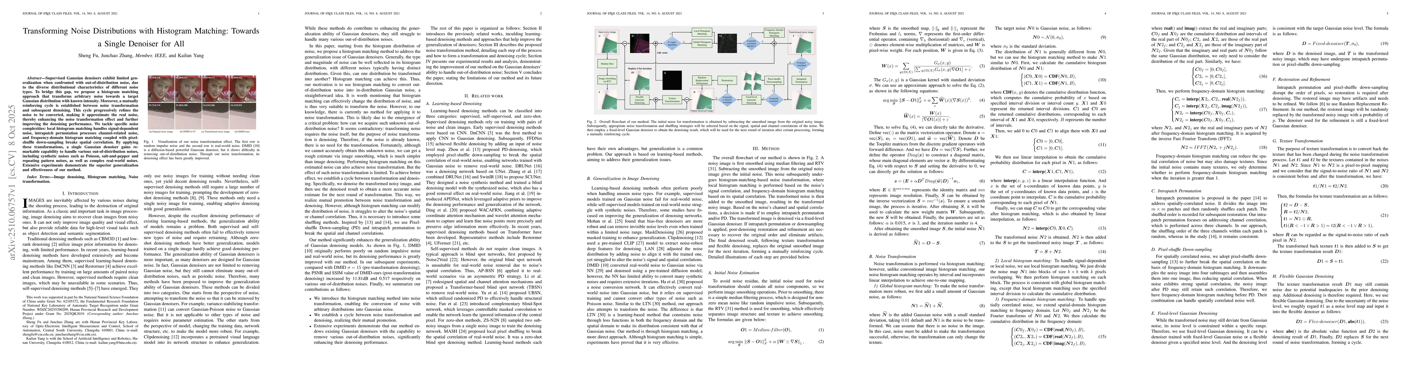 Thumbnail for Transforming Noise Distributions with Histogram Matching: Towards a
  Single Denoiser for All