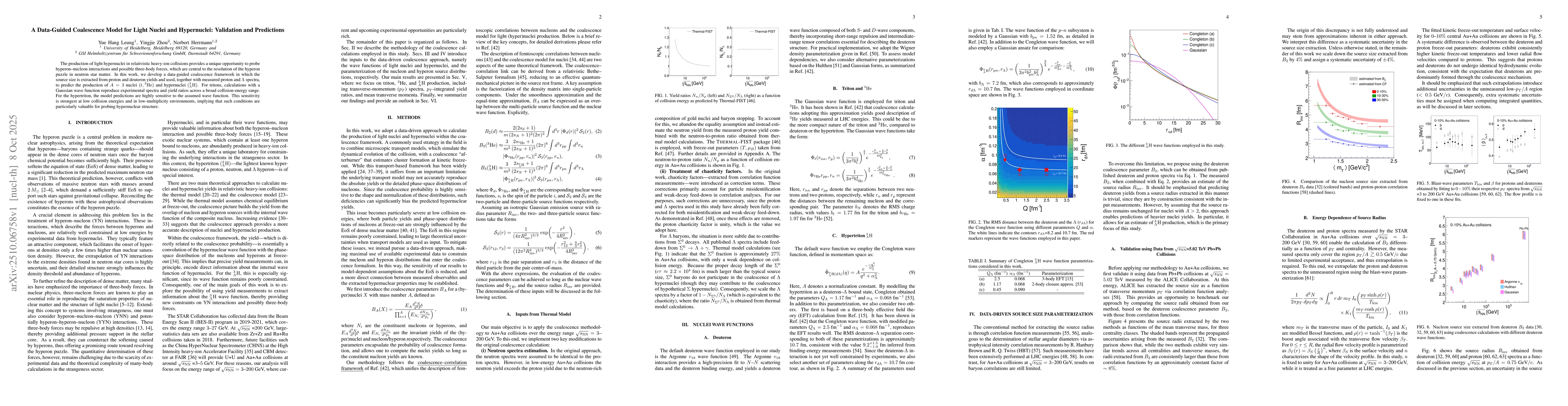 Thumbnail for A Data-Guided Coalescence Model for Light Nuclei and Hypernuclei:
  Validation and Predictions