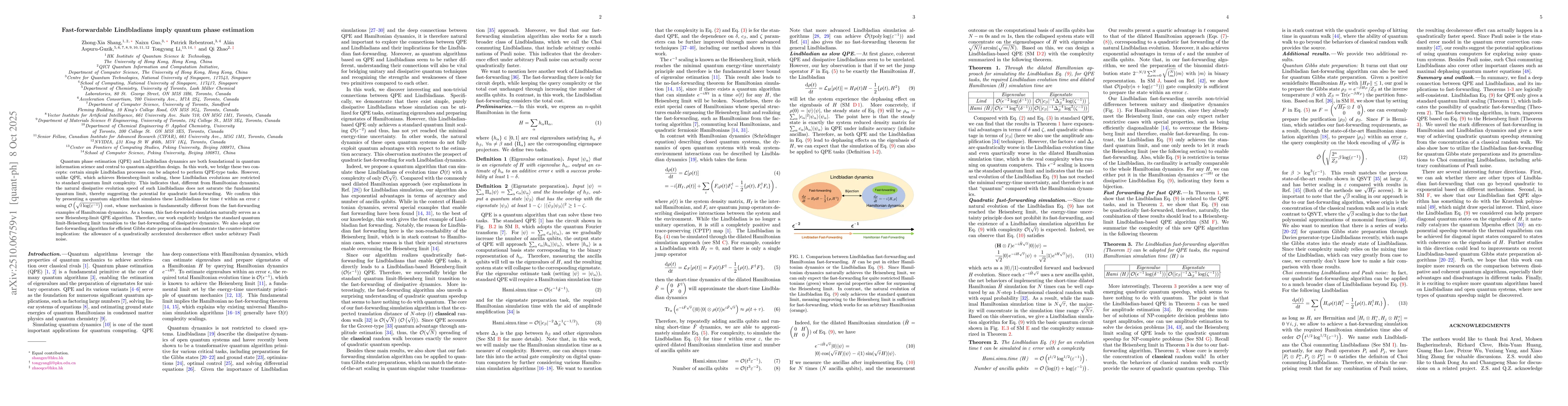 Thumbnail for Fast-forwardable Lindbladians imply quantum phase estimation