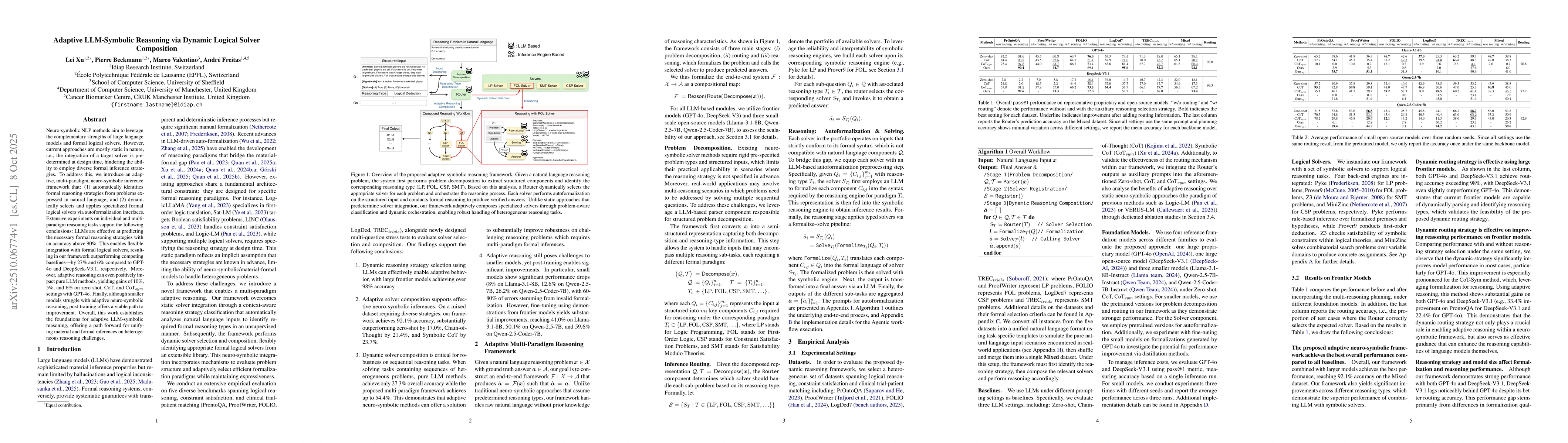 Thumbnail for Adaptive LLM-Symbolic Reasoning via Dynamic Logical Solver Composition