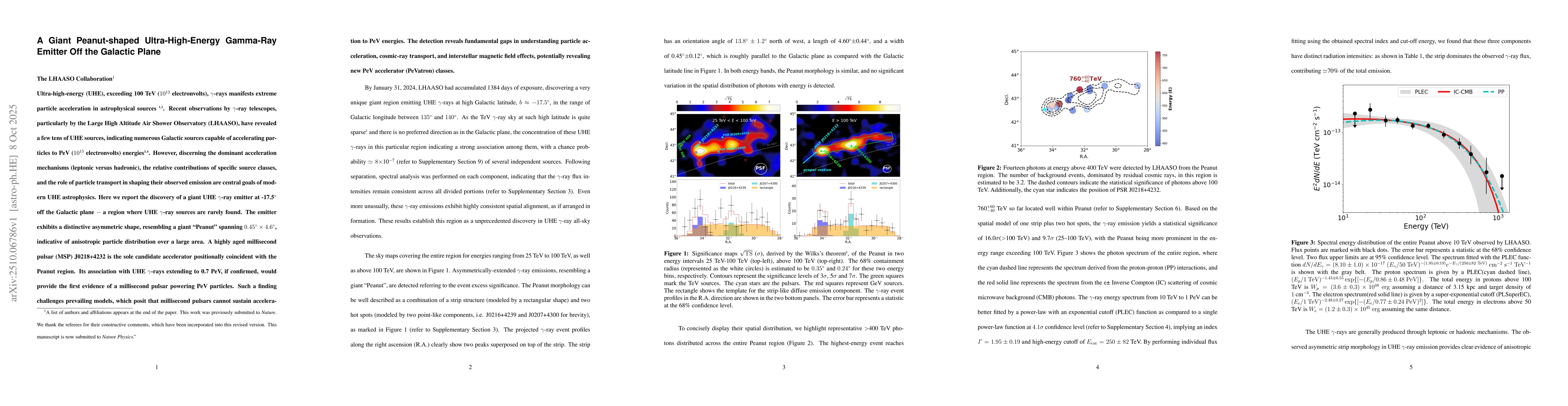 Thumbnail for A Giant Peanut-shaped Ultra-High-Energy Gamma-Ray Emitter Off the
  Galactic Plane