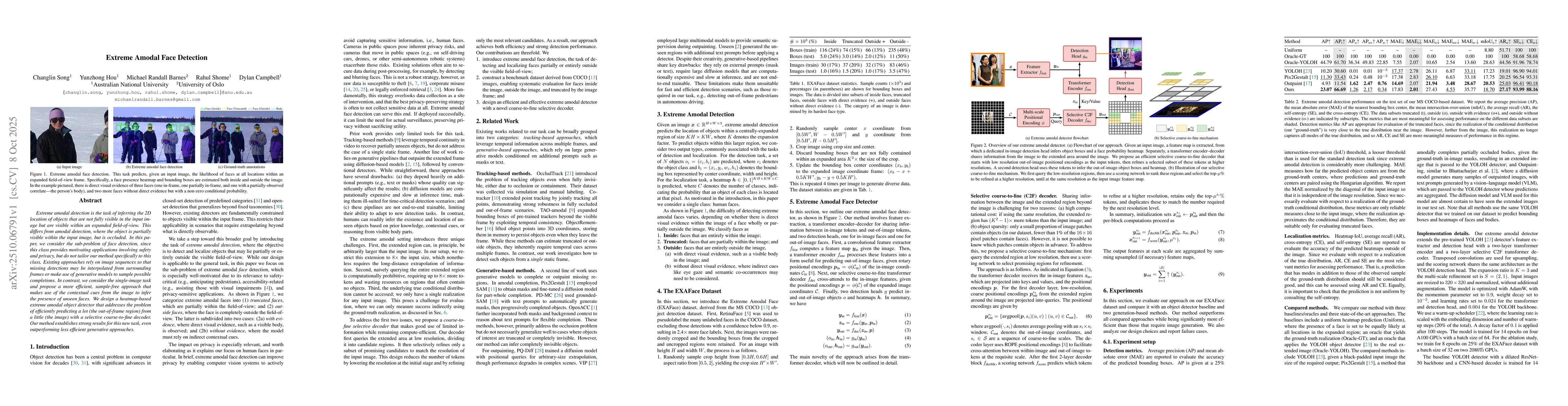 Thumbnail for Extreme Amodal Face Detection