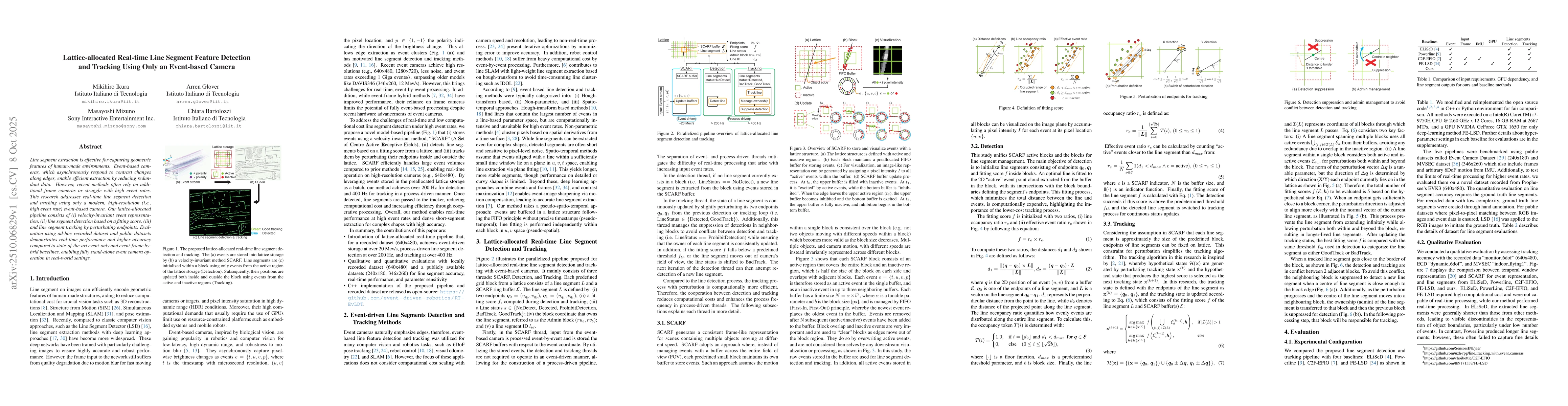 Thumbnail for Lattice-allocated Real-time Line Segment Feature Detection and Tracking
  Using Only an Event-based Camera