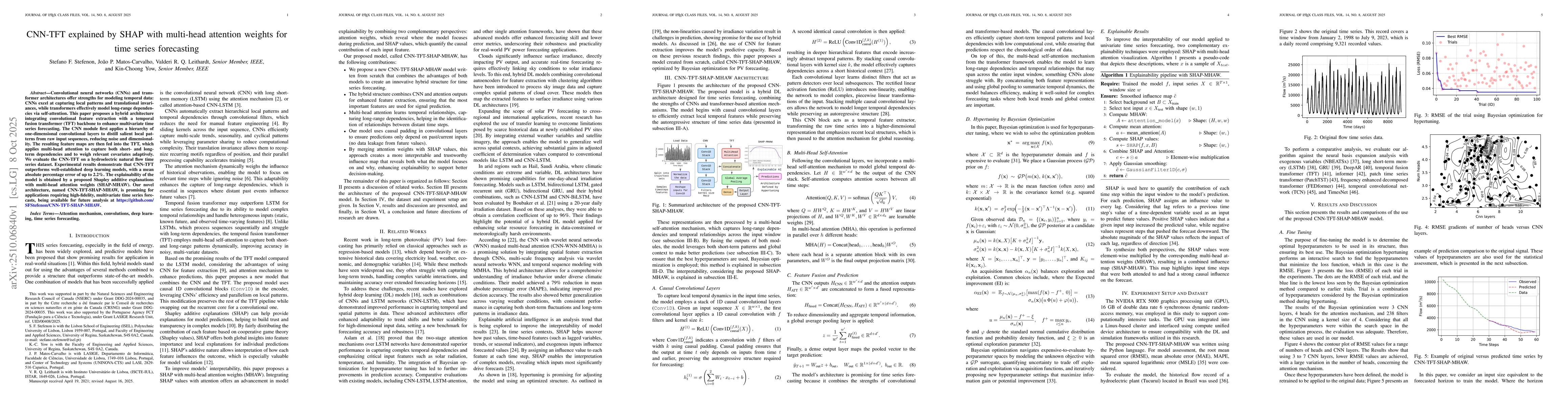 Thumbnail for CNN-TFT explained by SHAP with multi-head attention weights for time
  series forecasting