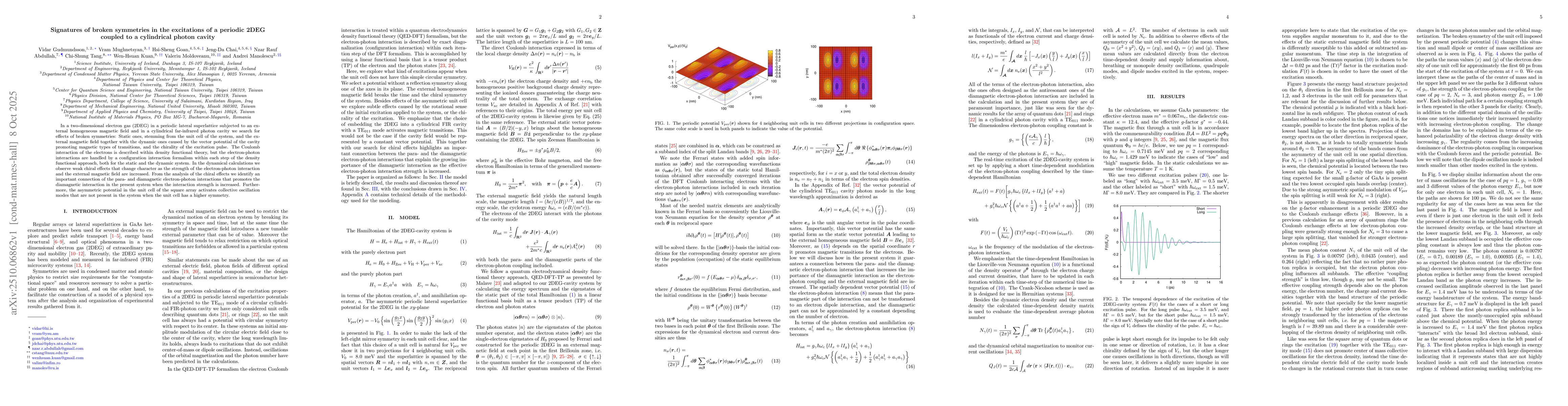 Thumbnail for Signatures of broken symmetries in the excitations of a periodic 2DEG
  coupled to a cylindrical photon cavity