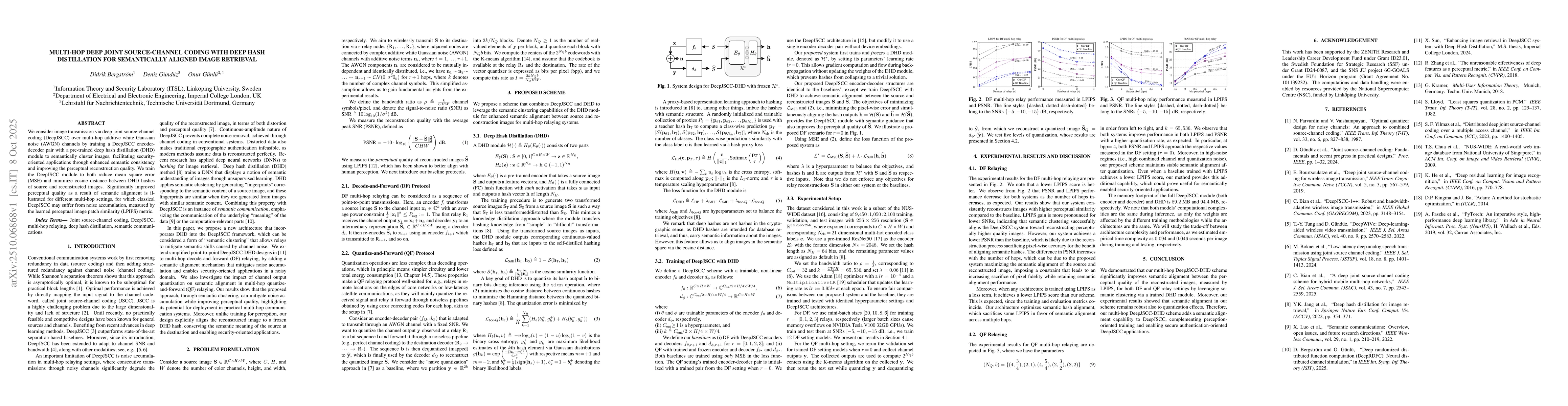 Thumbnail for Multi-hop Deep Joint Source-Channel Coding with Deep Hash Distillation
  for Semantically Aligned Image Retrieval