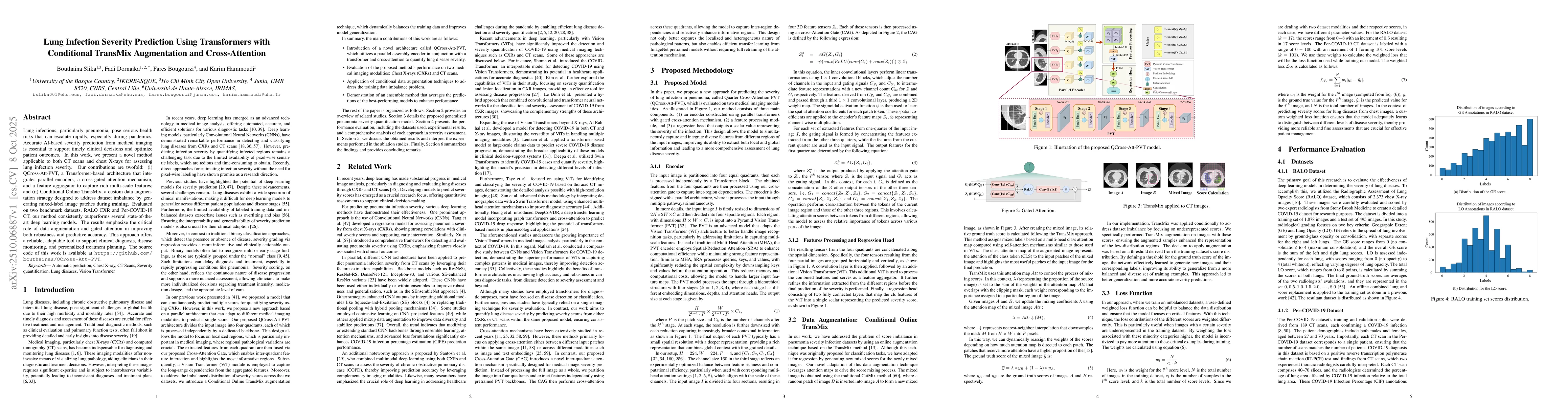 Thumbnail for Lung Infection Severity Prediction Using Transformers with Conditional
  TransMix Augmentation and Cross-Attention