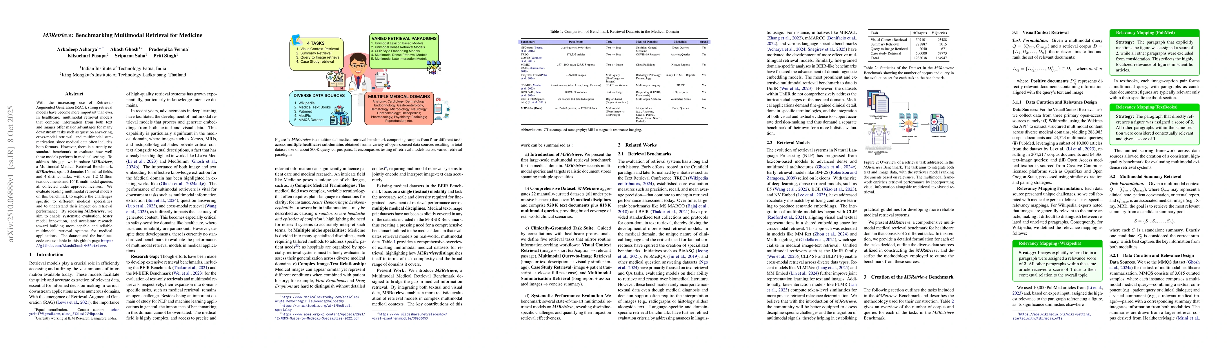 Thumbnail for M3Retrieve: Benchmarking Multimodal Retrieval for Medicine