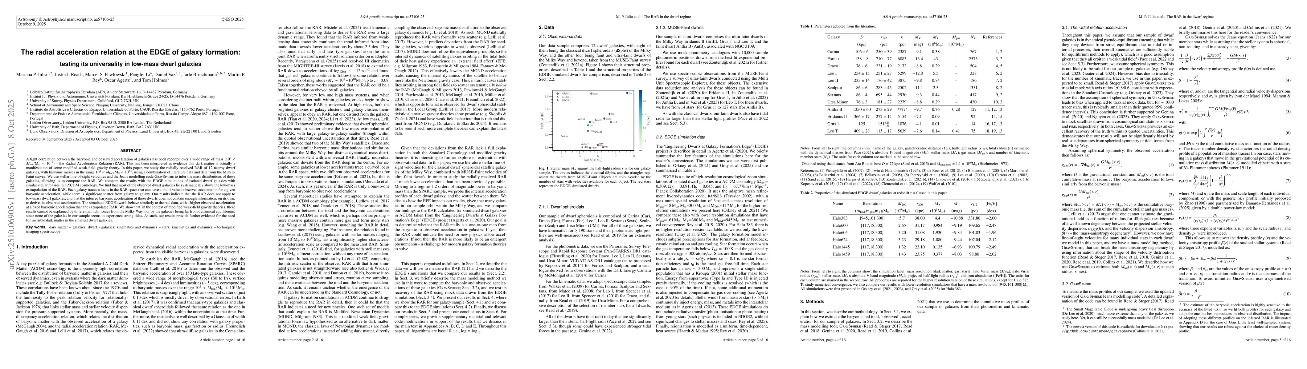 Thumbnail for The radial acceleration relation at the EDGE of galaxy formation:
  testing its universality in low-mass dwarf galaxies
