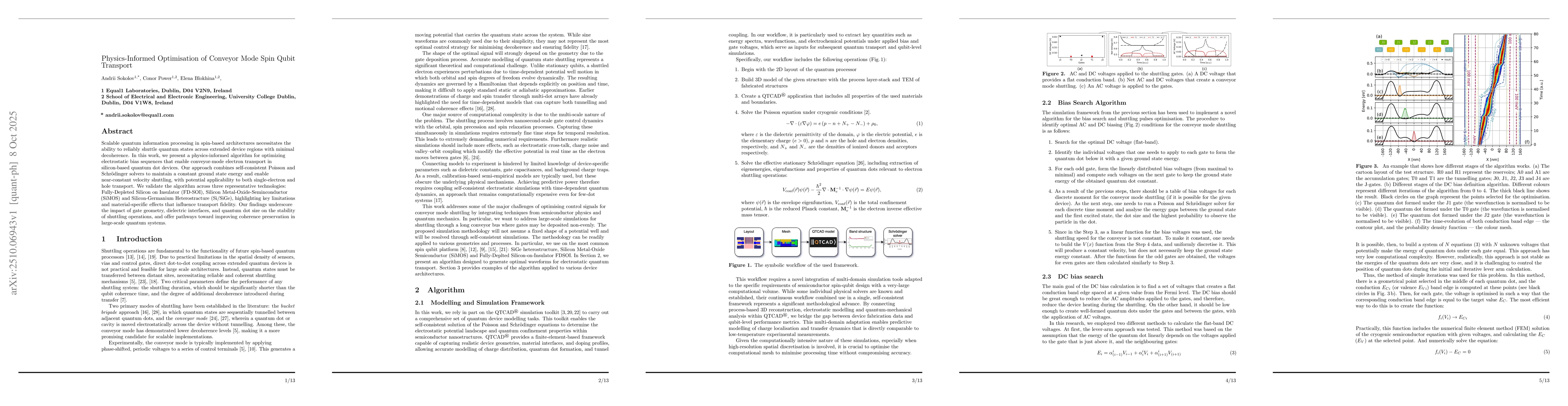 Thumbnail for Physics-Informed Optimisation of Conveyor Mode Spin Qubit Transport