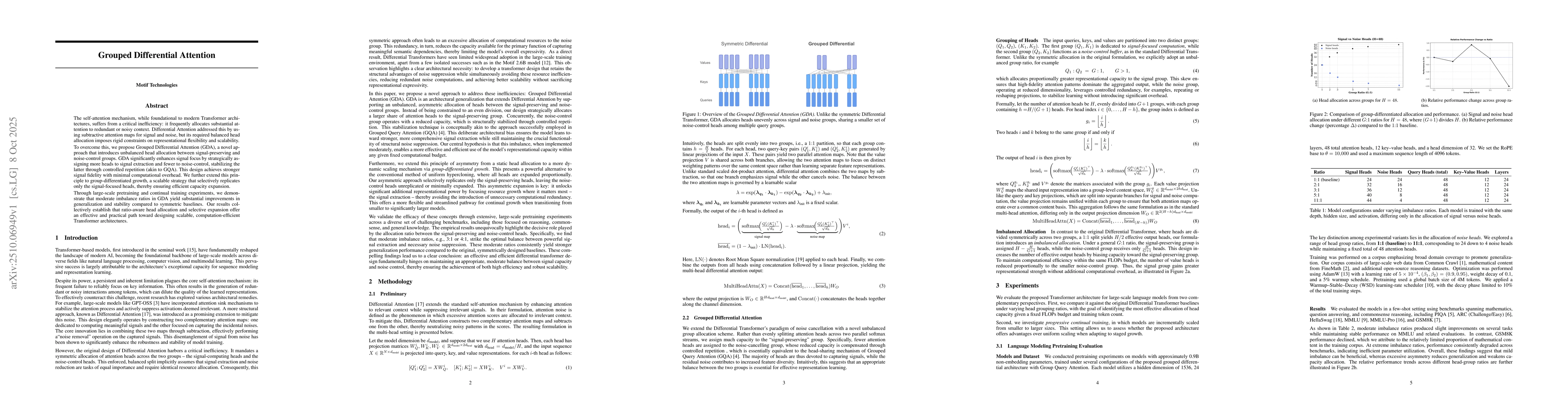 Thumbnail for Grouped Differential Attention