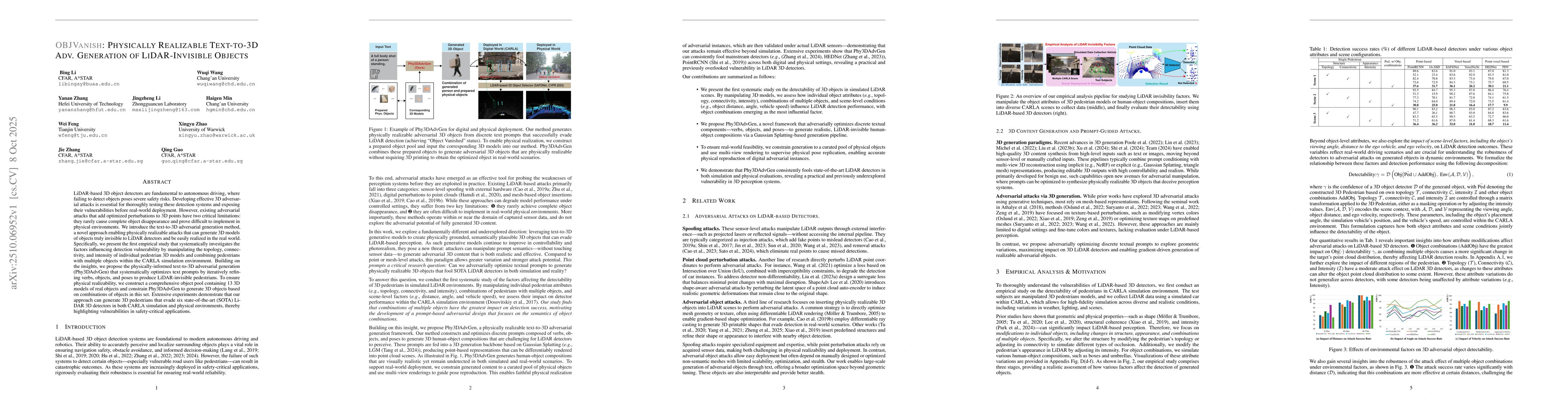 Thumbnail for OBJVanish: Physically Realizable Text-to-3D Adv. Generation of
  LiDAR-Invisible Objects