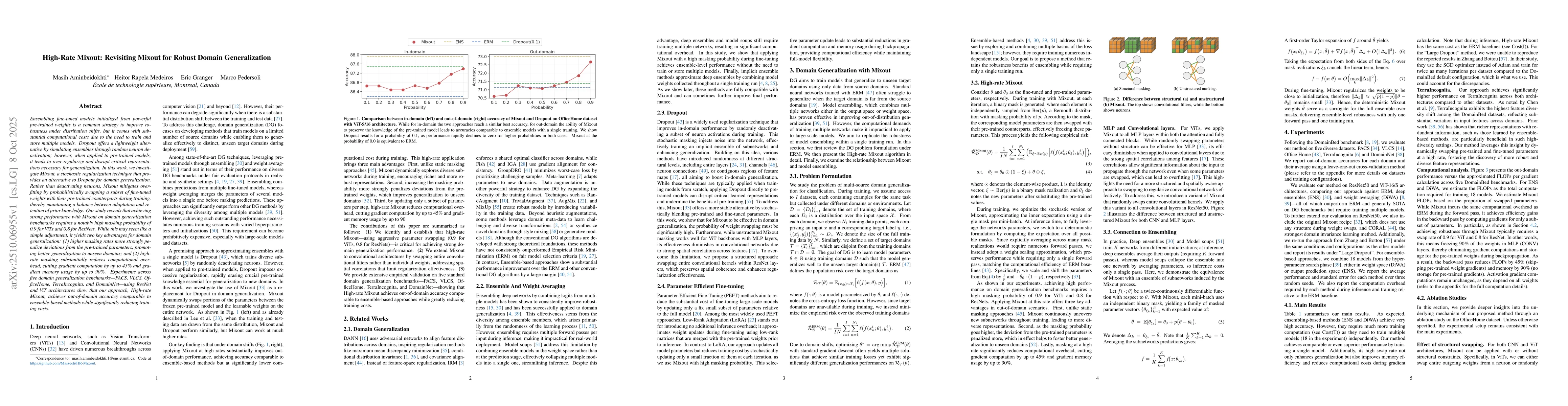 Thumbnail for High-Rate Mixout: Revisiting Mixout for Robust Domain Generalization