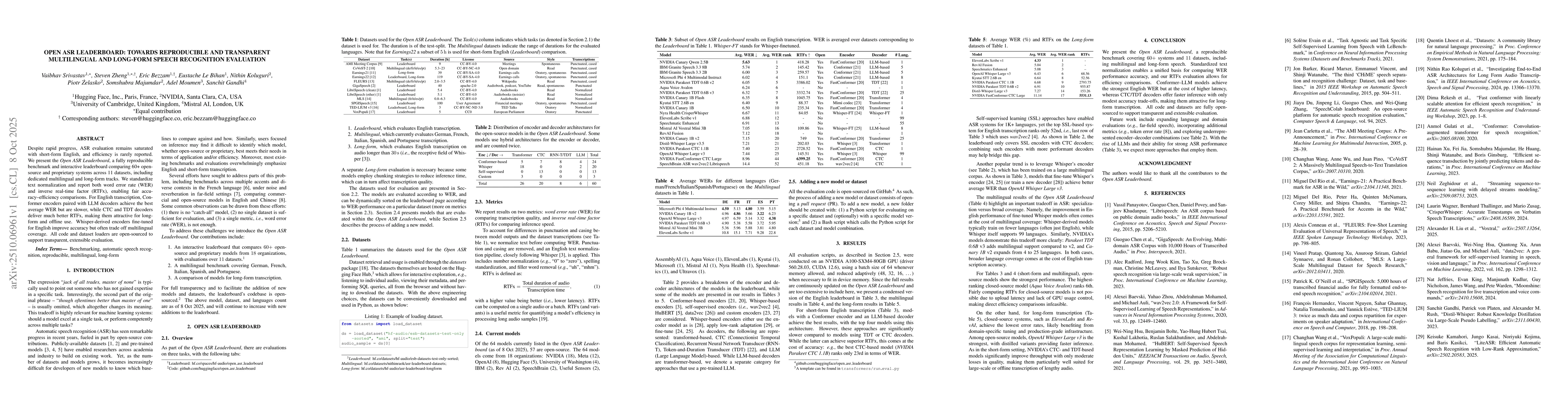 Thumbnail for Open ASR Leaderboard: Towards Reproducible and Transparent Multilingual
  and Long-Form Speech Recognition Evaluation