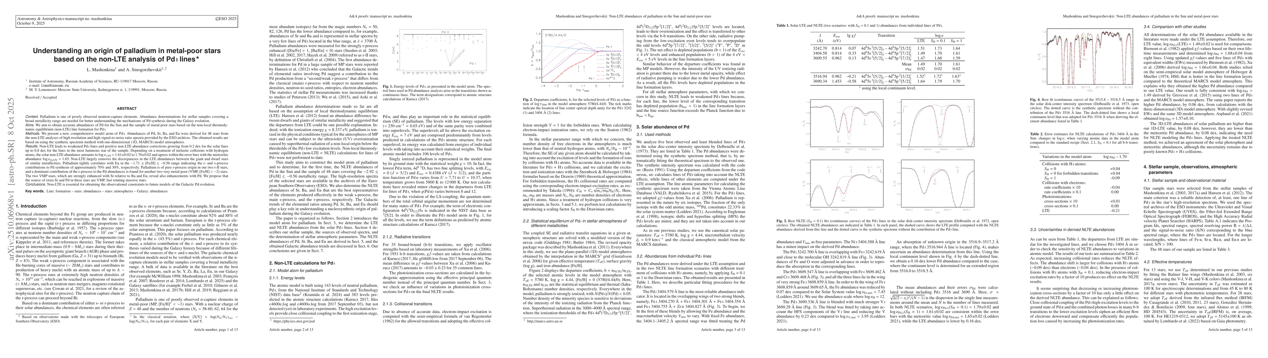 Thumbnail for Understanding an origin of palladium in metal-poor stars based on the
  non-LTE analysis of Pd~I lines