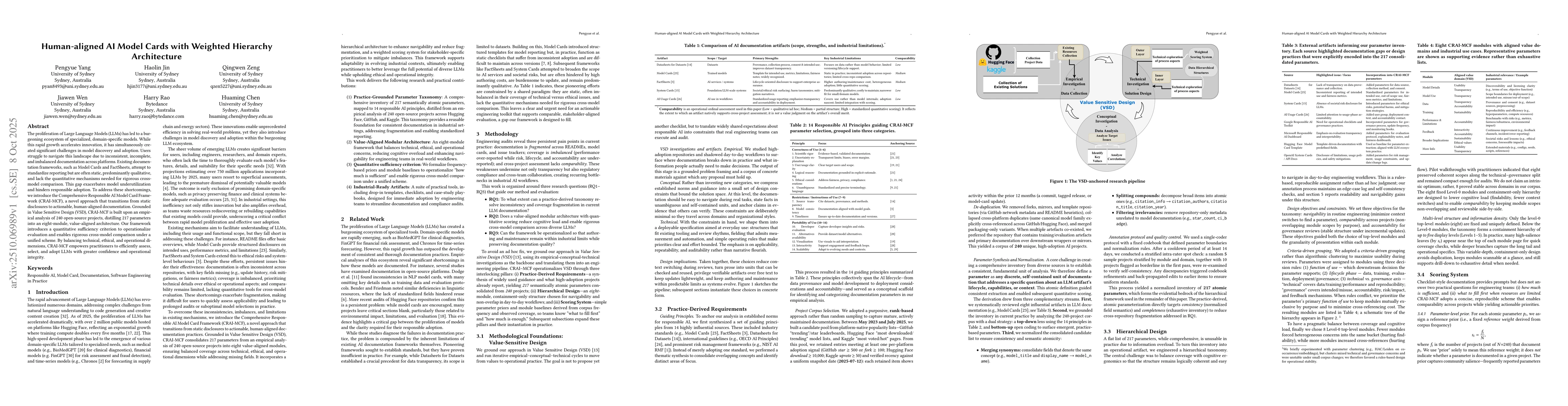 Thumbnail for Human-aligned AI Model Cards with Weighted Hierarchy Architecture
