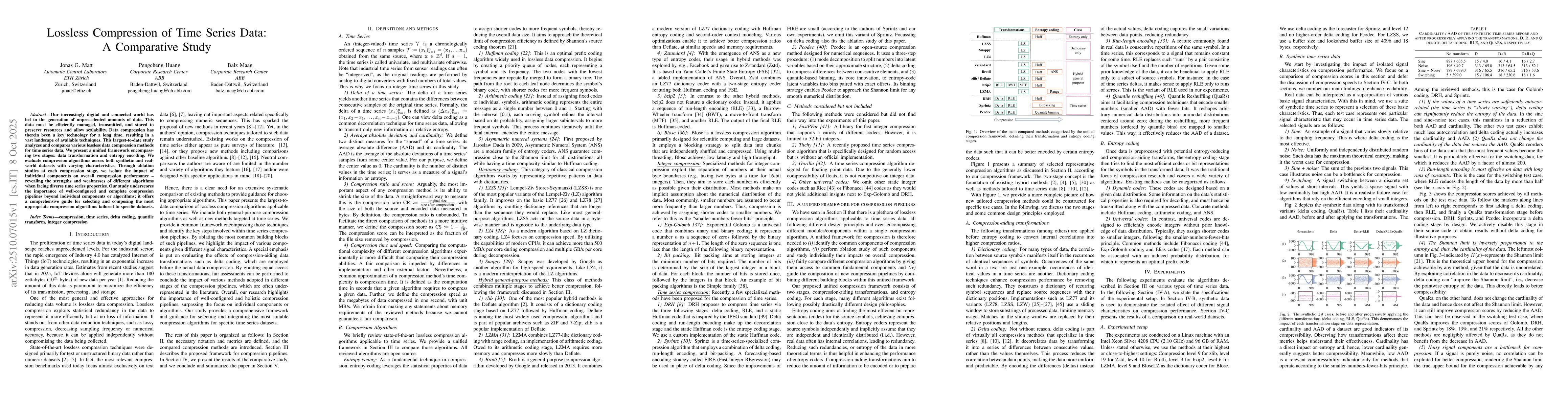 Thumbnail for Lossless Compression of Time Series Data: A Comparative Study