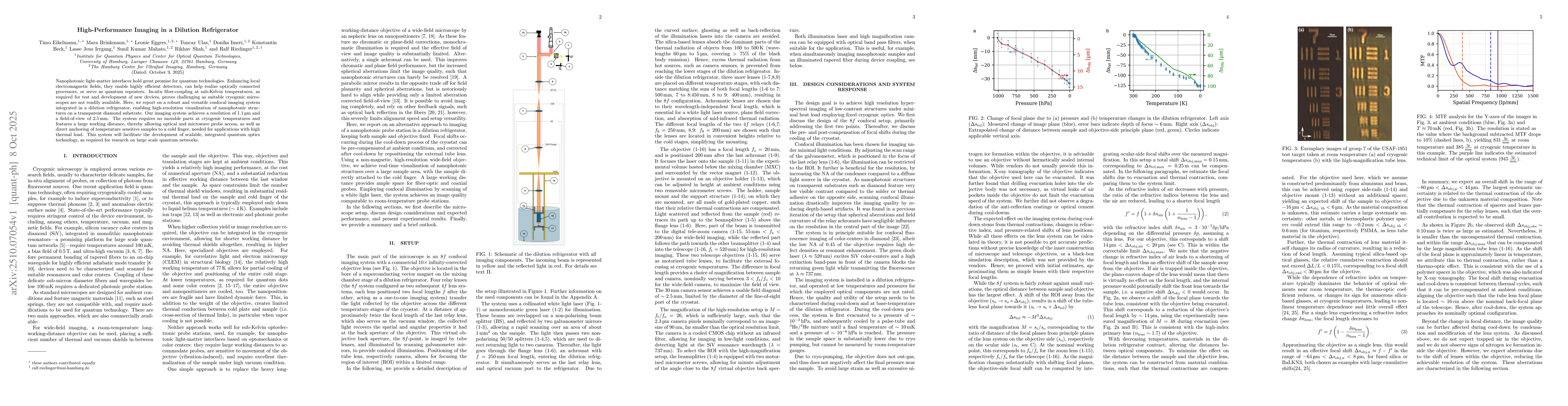 Thumbnail for High-Performance Imaging in a Dilution Refrigerator