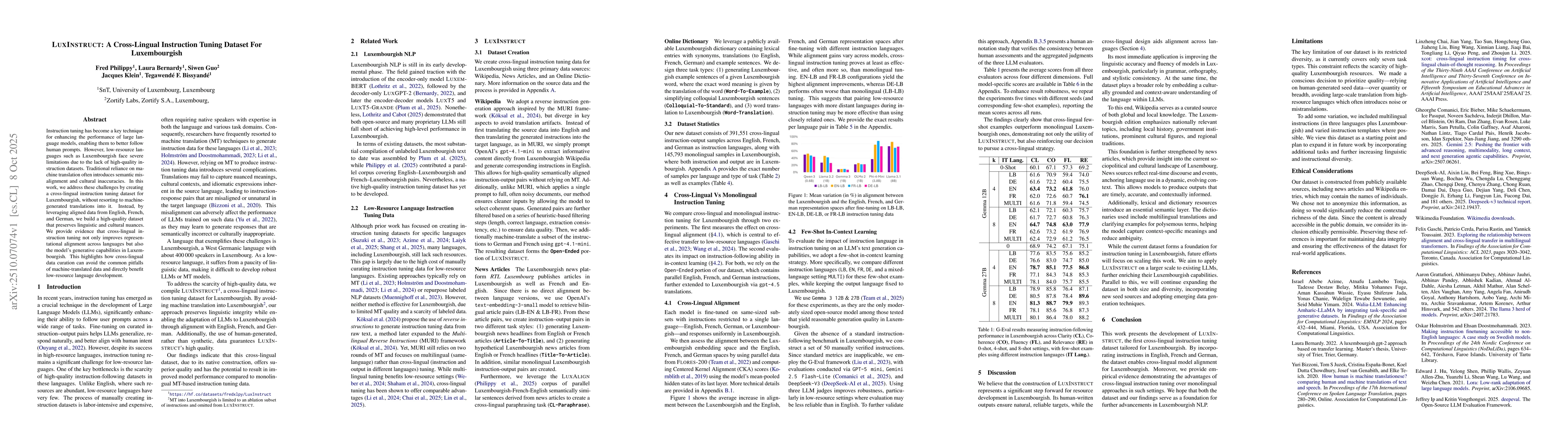 Thumbnail for LuxInstruct: A Cross-Lingual Instruction Tuning Dataset For
  Luxembourgish