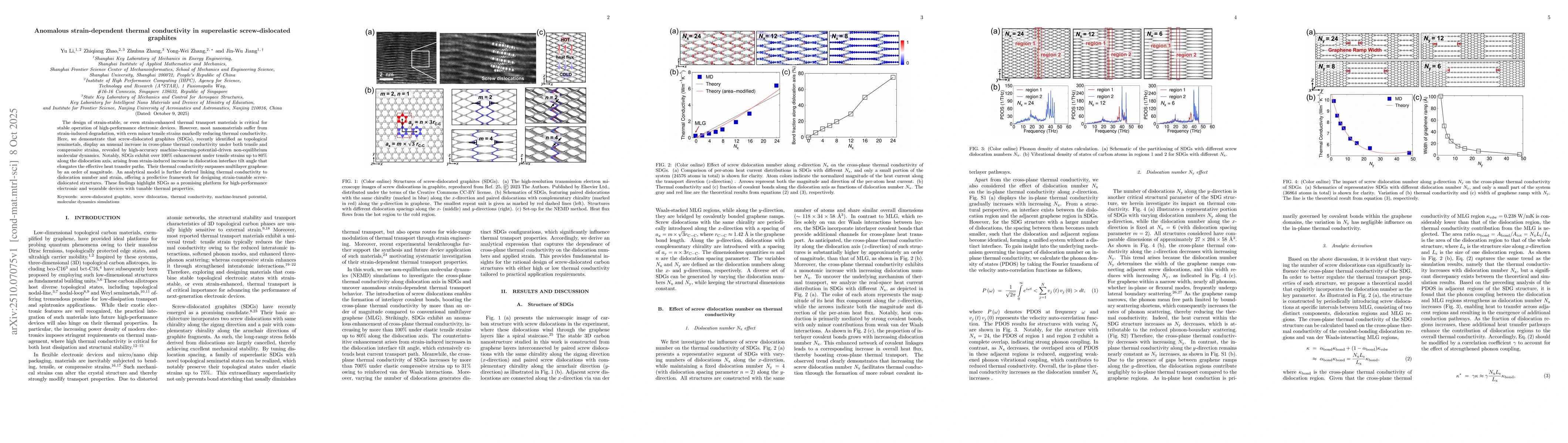 Thumbnail for Anomalous strain-dependent thermal conductivity in superelastic
  screw-dislocated graphites