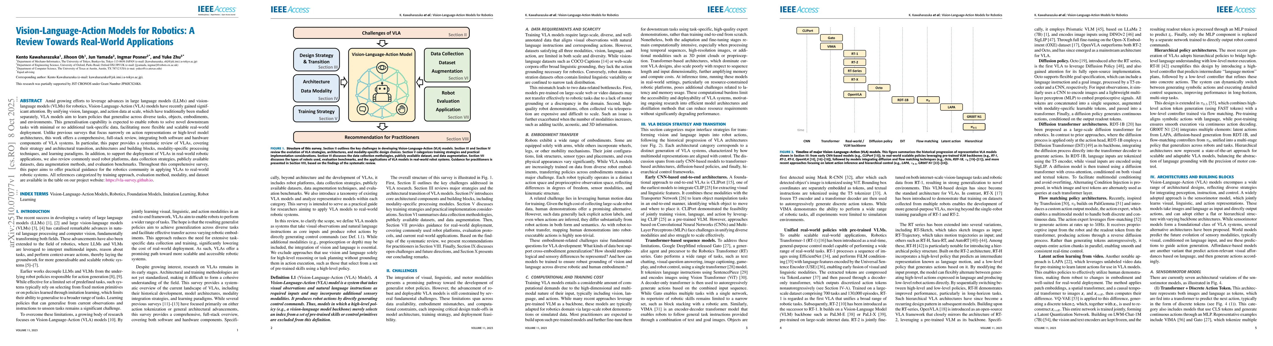 Thumbnail for Vision-Language-Action Models for Robotics: A Review Towards Real-World
  Applications