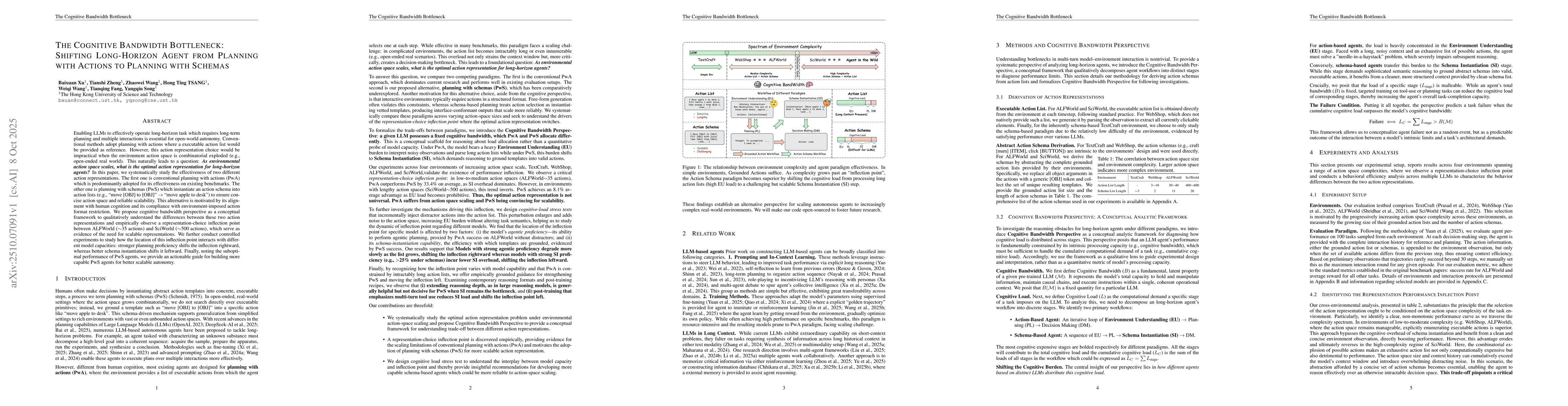 Thumbnail for The Cognitive Bandwidth Bottleneck: Shifting Long-Horizon Agent from
  Planning with Actions to Planning with Schemas
