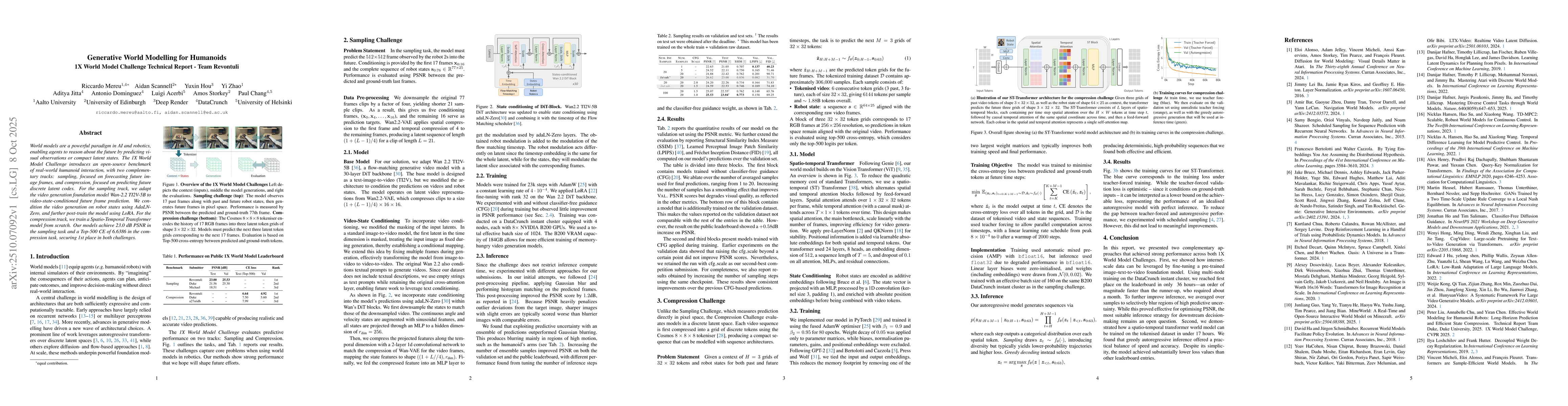 Thumbnail for Generative World Modelling for Humanoids: 1X World Model Challenge
  Technical Report