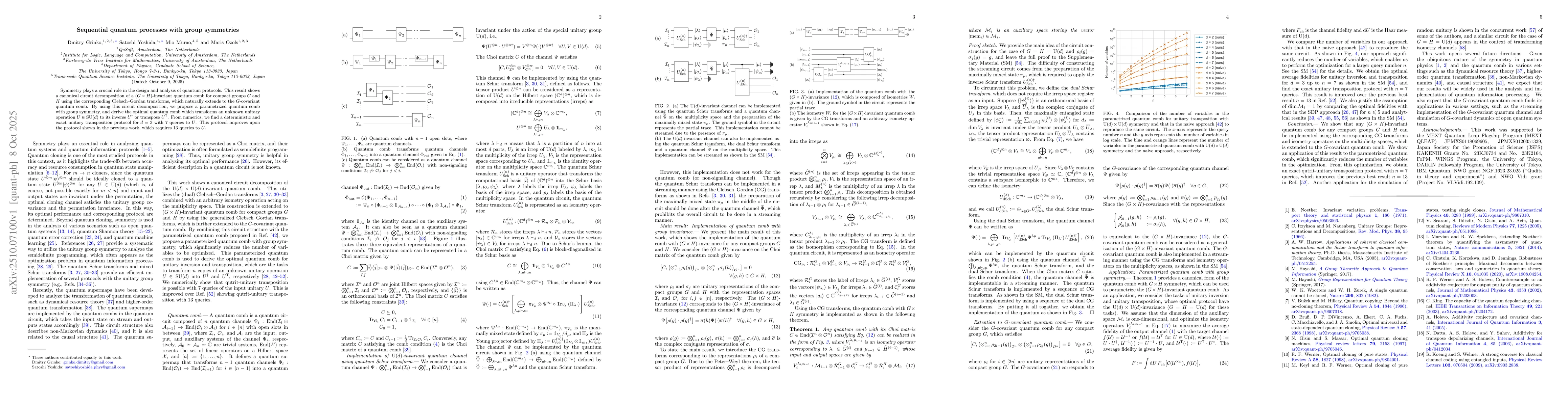 Thumbnail for Sequential quantum processes with group symmetries