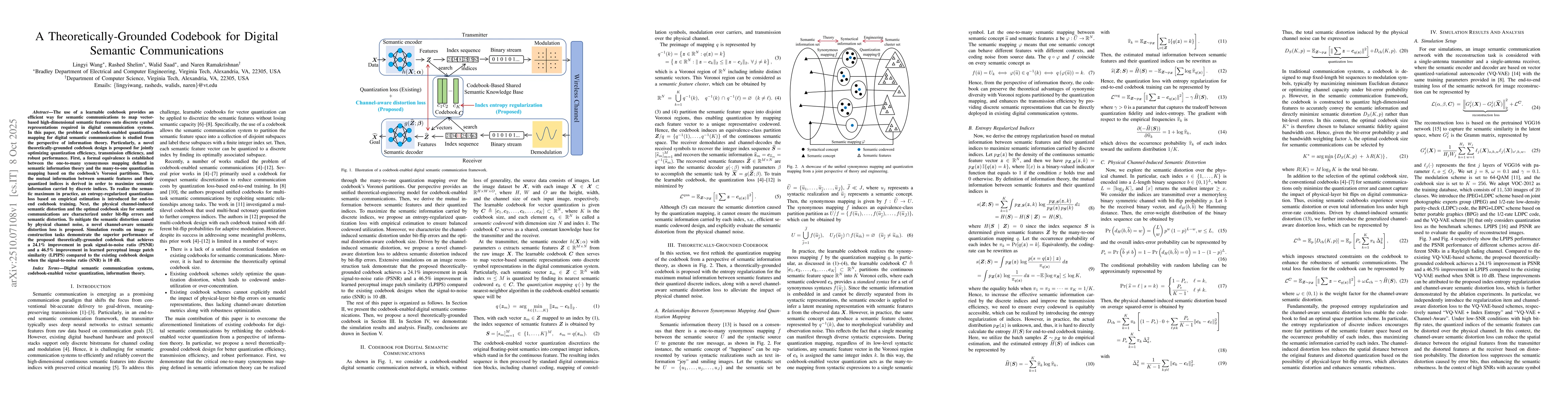 Thumbnail for A Theoretically-Grounded Codebook for Digital Semantic Communications