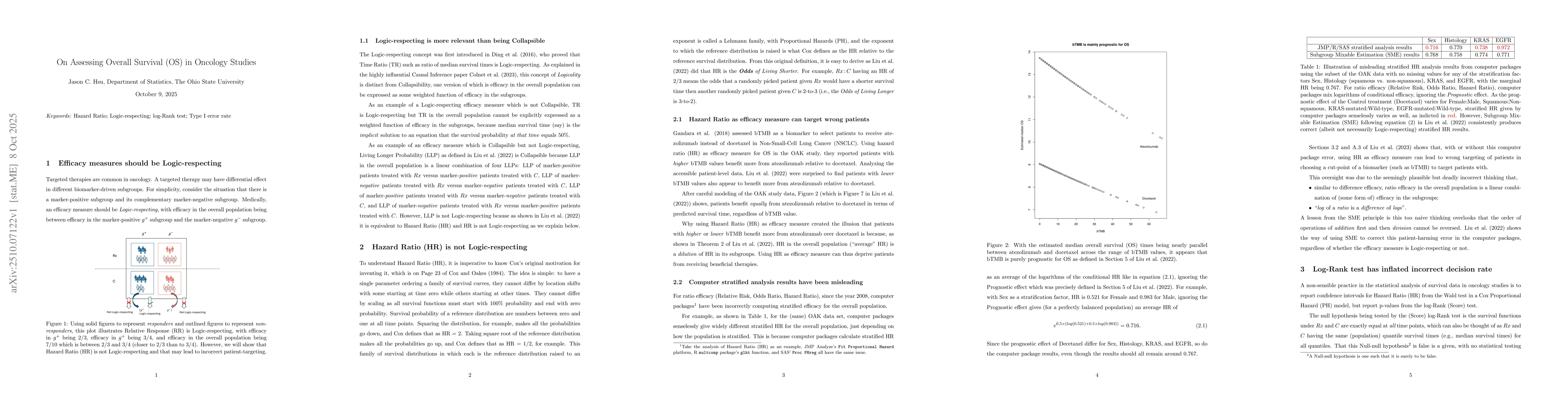 Thumbnail for On Assessing Overall Survival (OS) in Oncology Studies