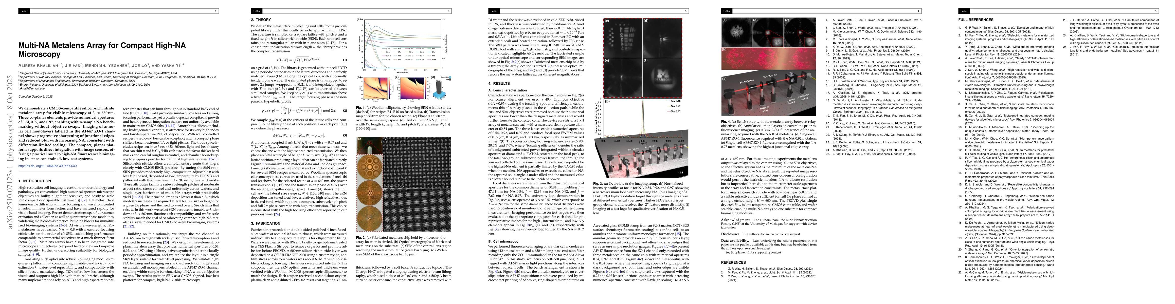 Thumbnail for Multi-NA Metalens Array for Compact High-NA Microscopy