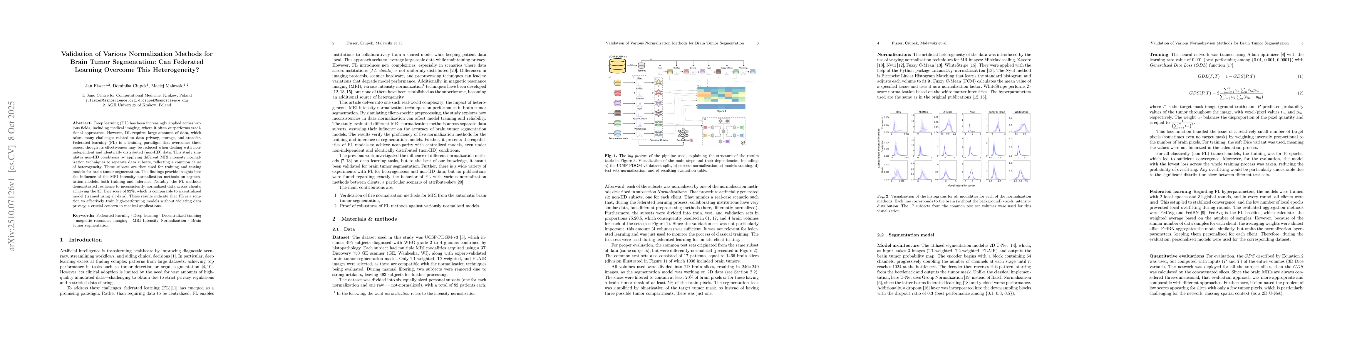 Thumbnail for Validation of Various Normalization Methods for Brain Tumor
  Segmentation: Can Federated Learning Overcome This Heterogeneity?