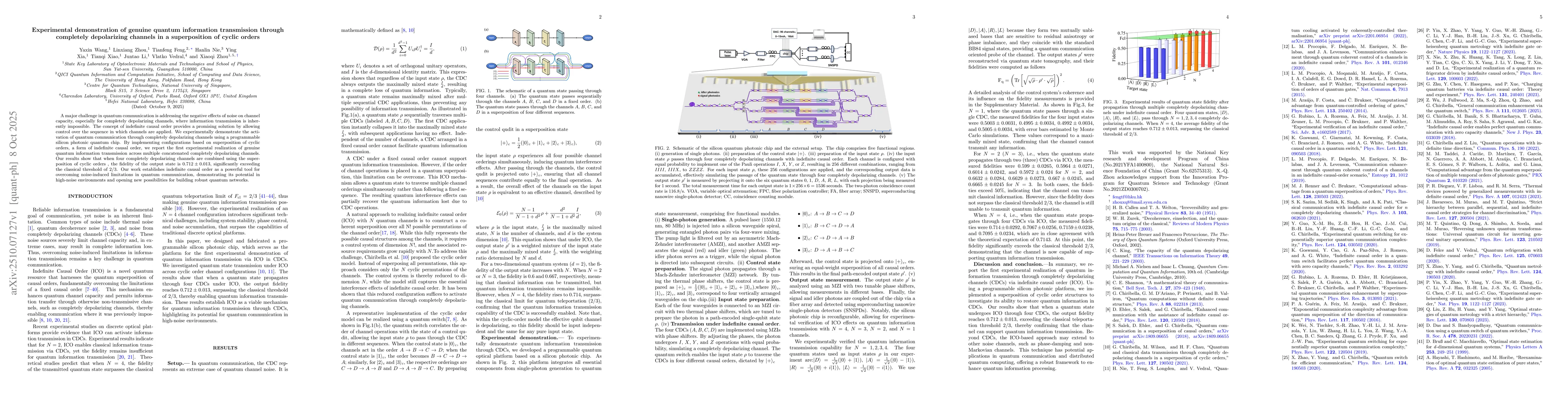 Thumbnail for Experimental demonstration of genuine quantum information transmission
  through completely depolarizing channels in a superposition of cyclic orders