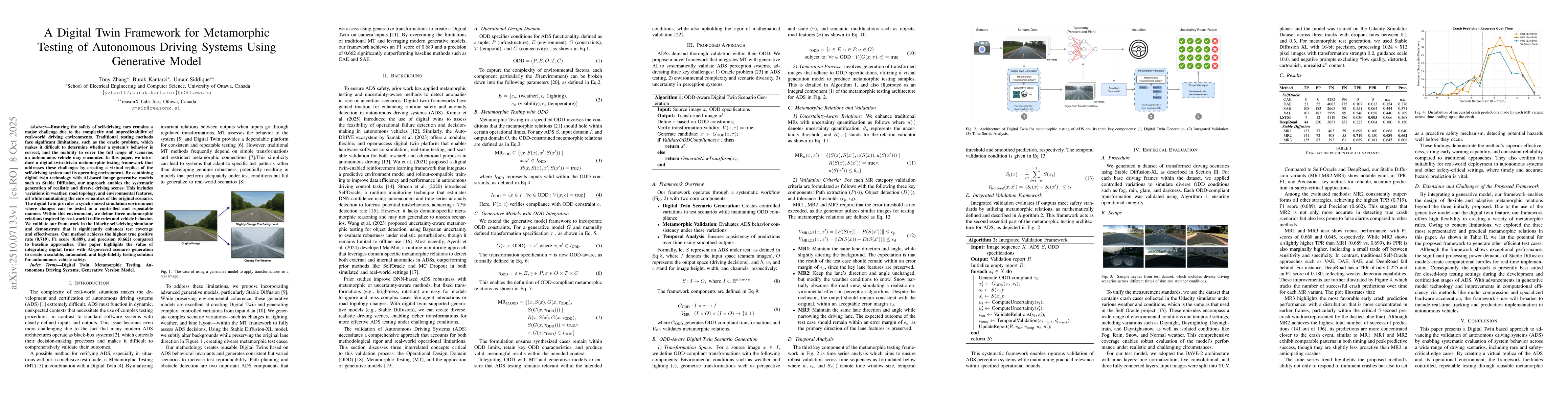 Thumbnail for A Digital Twin Framework for Metamorphic Testing of Autonomous Driving
  Systems Using Generative Model