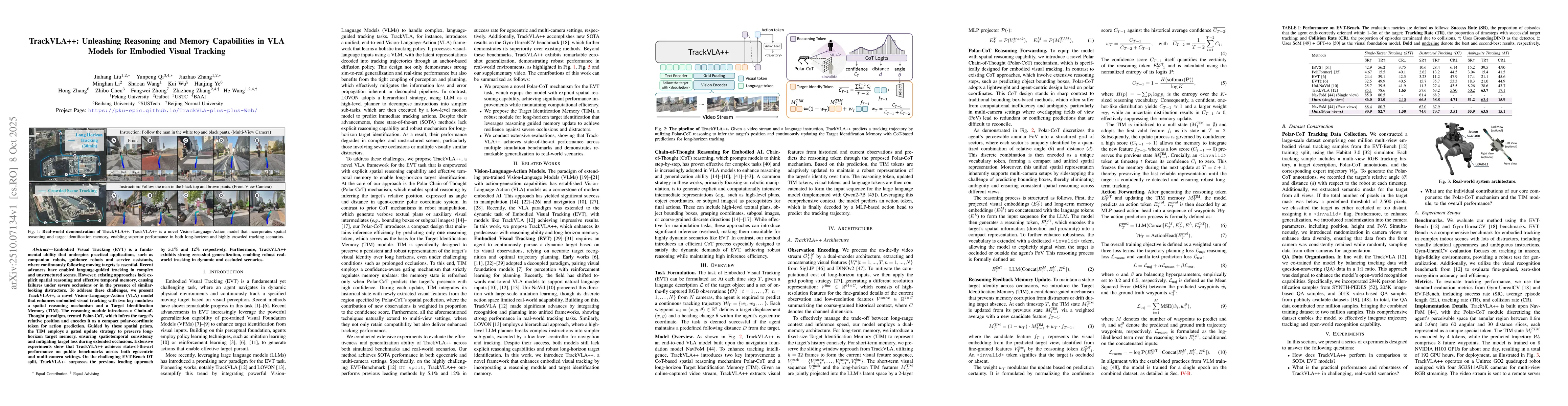 Thumbnail for TrackVLA++: Unleashing Reasoning and Memory Capabilities in VLA Models
  for Embodied Visual Tracking