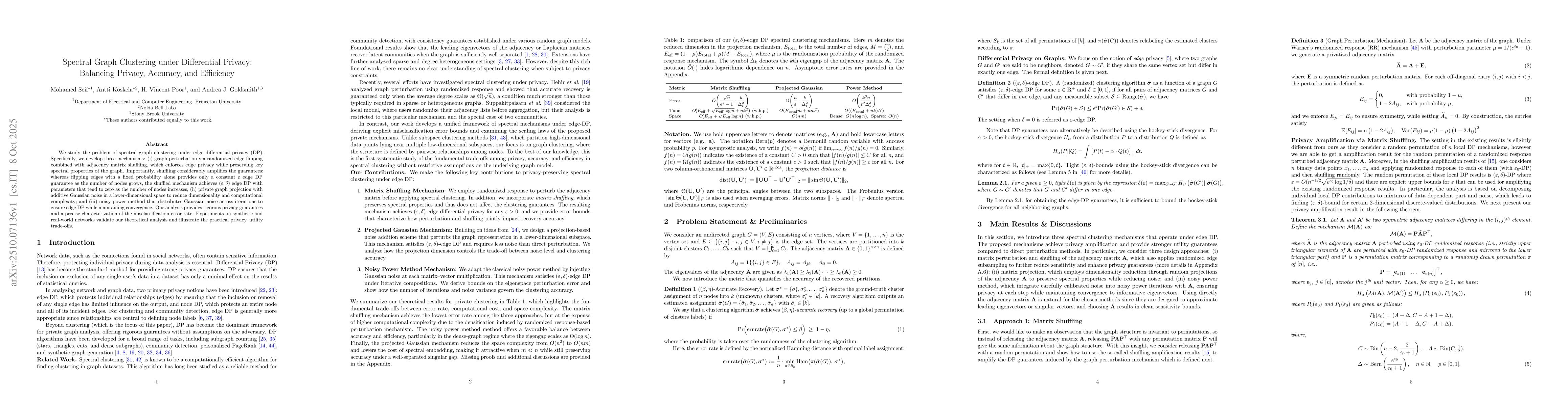 Thumbnail for Spectral Graph Clustering under Differential Privacy: Balancing Privacy,
  Accuracy, and Efficiency