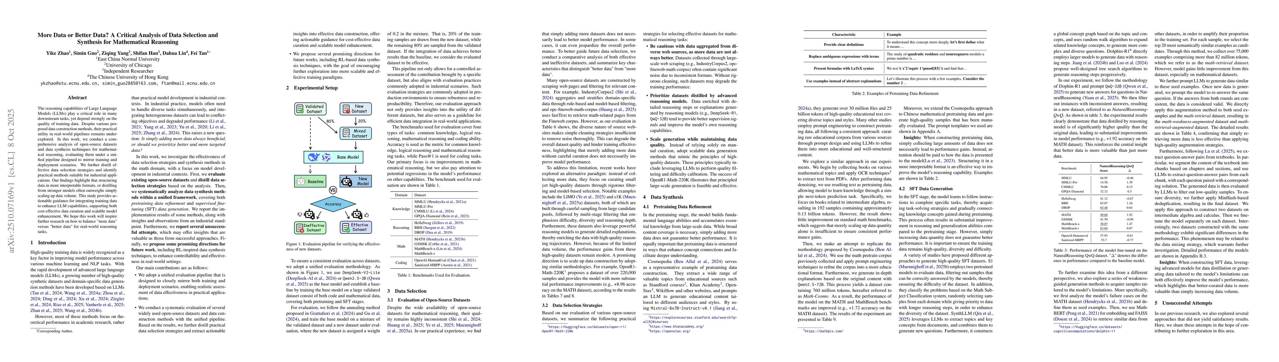 Thumbnail for More Data or Better Data? A Critical Analysis of Data Selection and
  Synthesis for Mathematical Reasoning