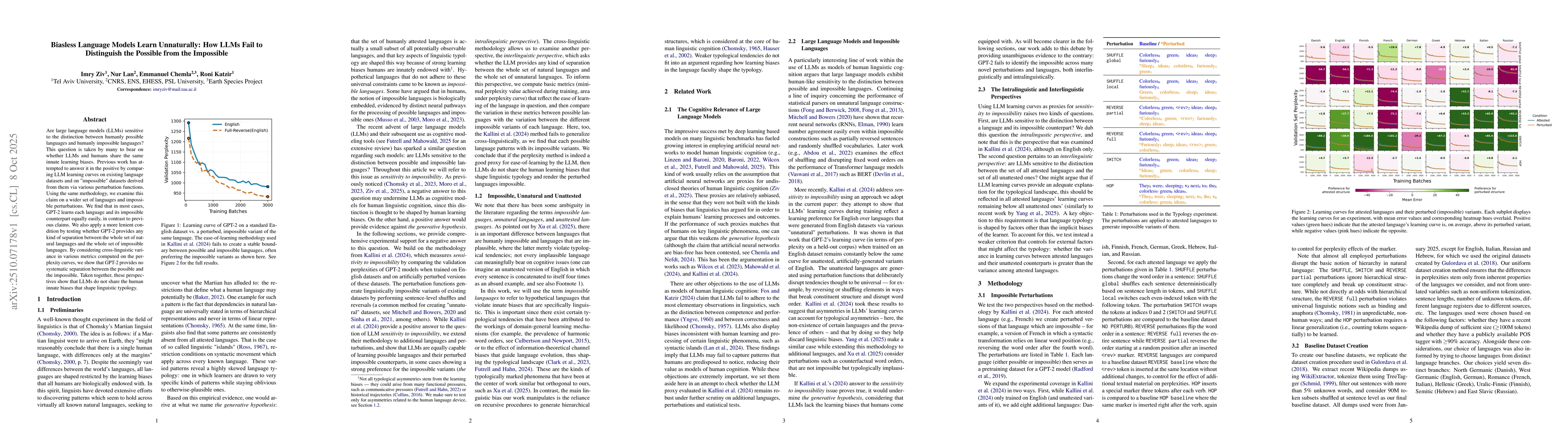 Thumbnail for Biasless Language Models Learn Unnaturally: How LLMs Fail to Distinguish
  the Possible from the Impossible