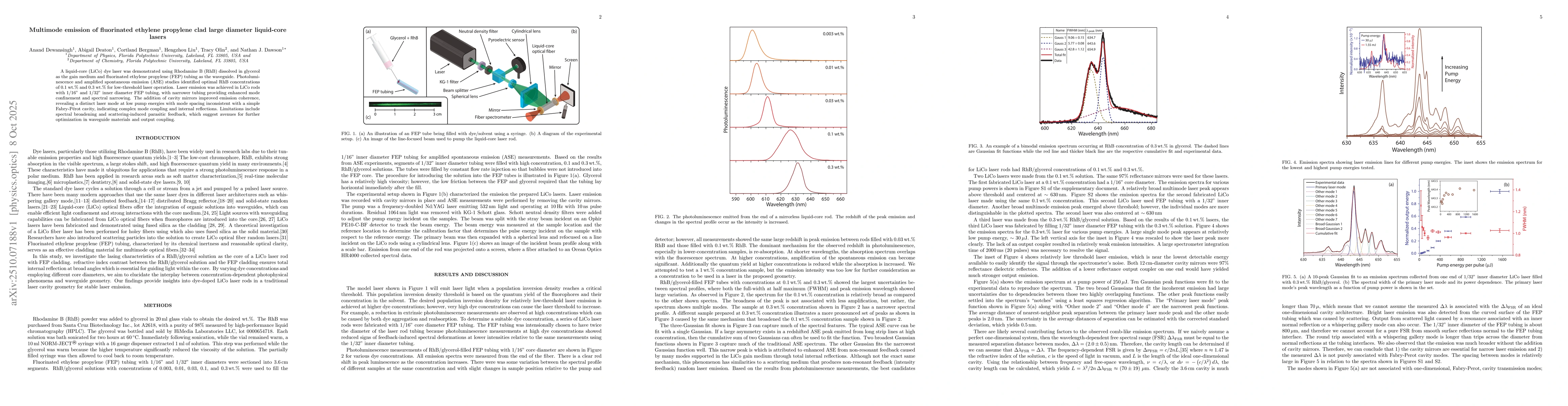 Thumbnail for Multimode emission of fluorinated ethylene propylene clad large diameter
  liquid-core lasers