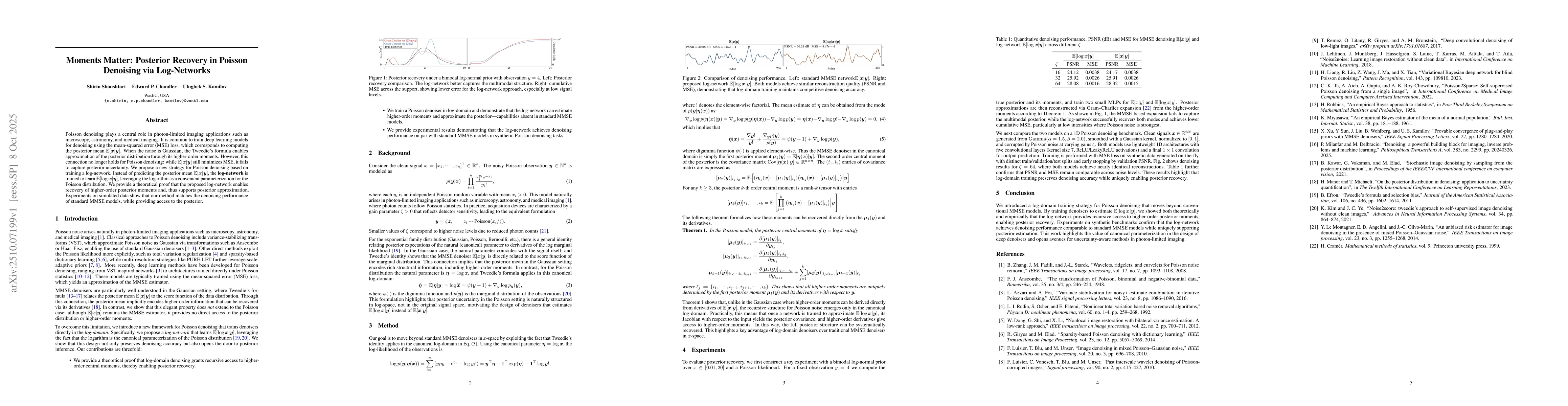 Thumbnail for Moments Matter: Posterior Recovery in Poisson Denoising via Log-Networks